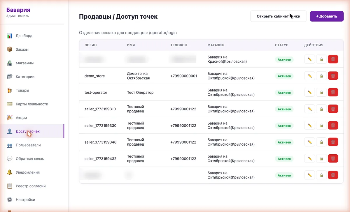 Управление доступом точек продаж в админке