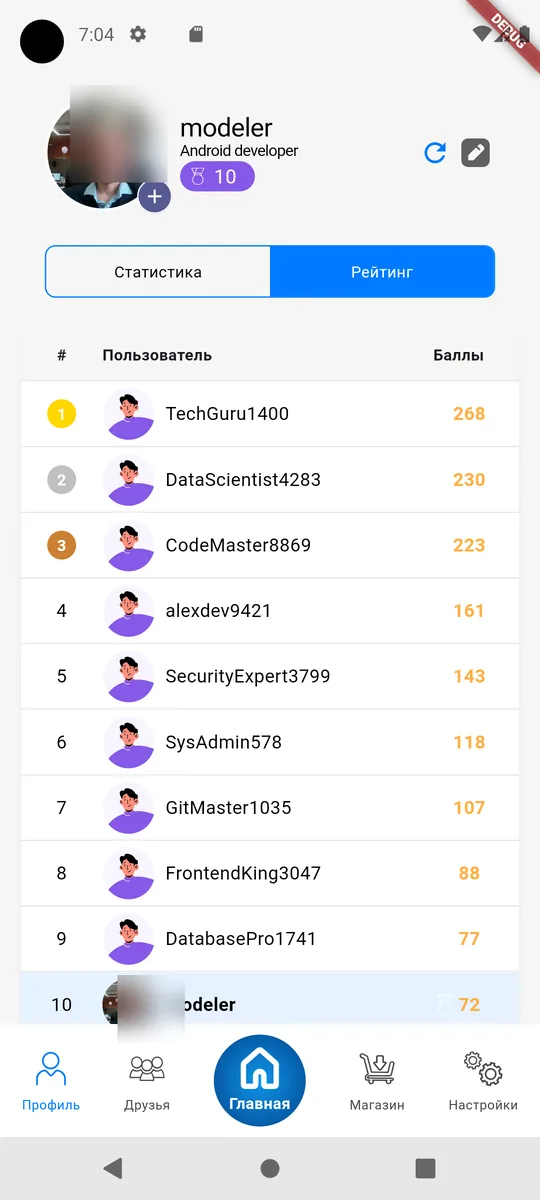 Лидерборд: топ игроков с баллами и место игрока