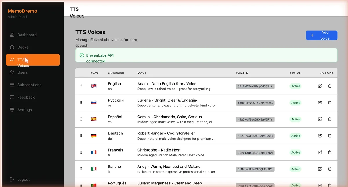 Админка: управление TTS-голосами ElevenLabs по языкам