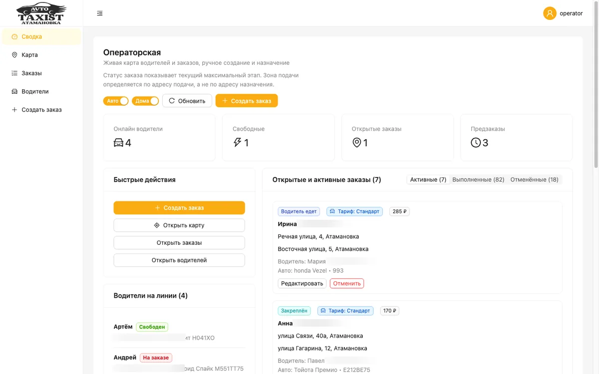 Операторская панель — живая сводка